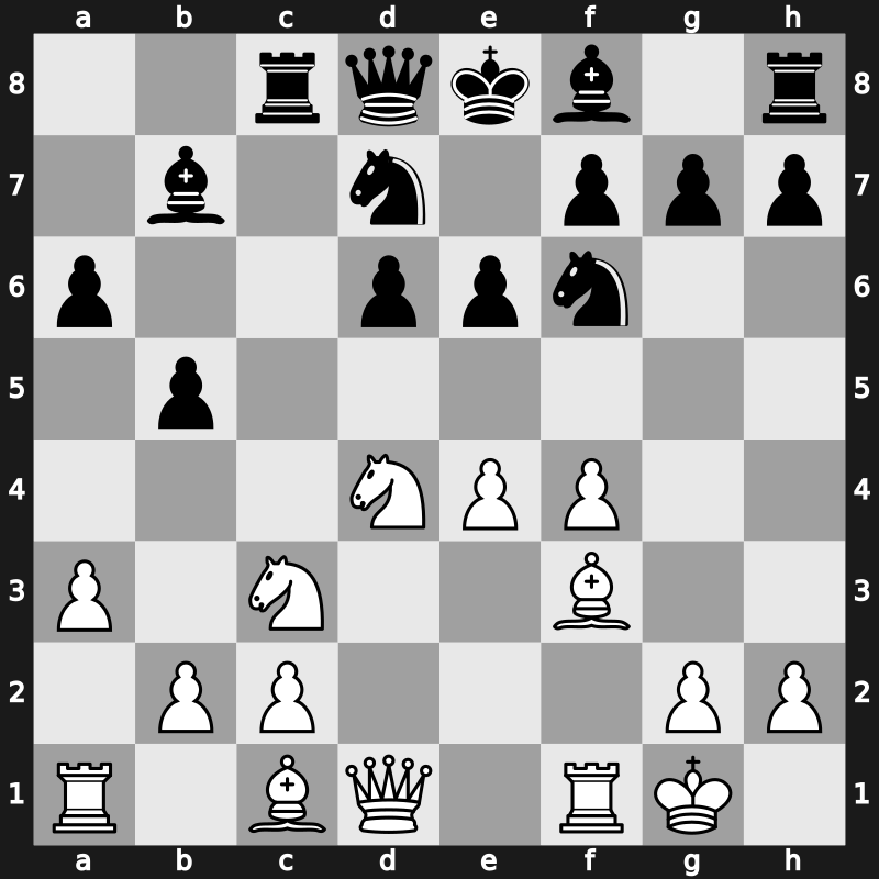 FIDE World Rapid 2014 – Round 5.38 – Kovalev, Vladislavadislav – 1/2-1/2 – Milov, Vadim – G47