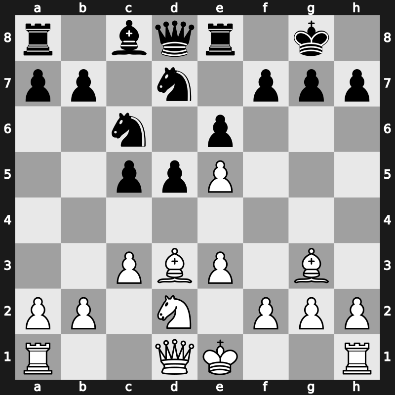 FIDE World Rapid 2014 – Round 6.20 – Nguyen, Ngoc Truong Son – 1-0 – Vitiugov, Nikita – G60