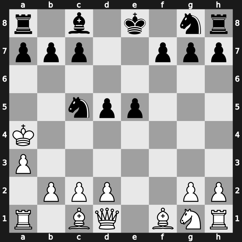 FIDE World Rapid 2014 – Round 6.35 – Mamedov, Rauf – 1/2-1/2 – Aleksandrov, Aleksej – G76