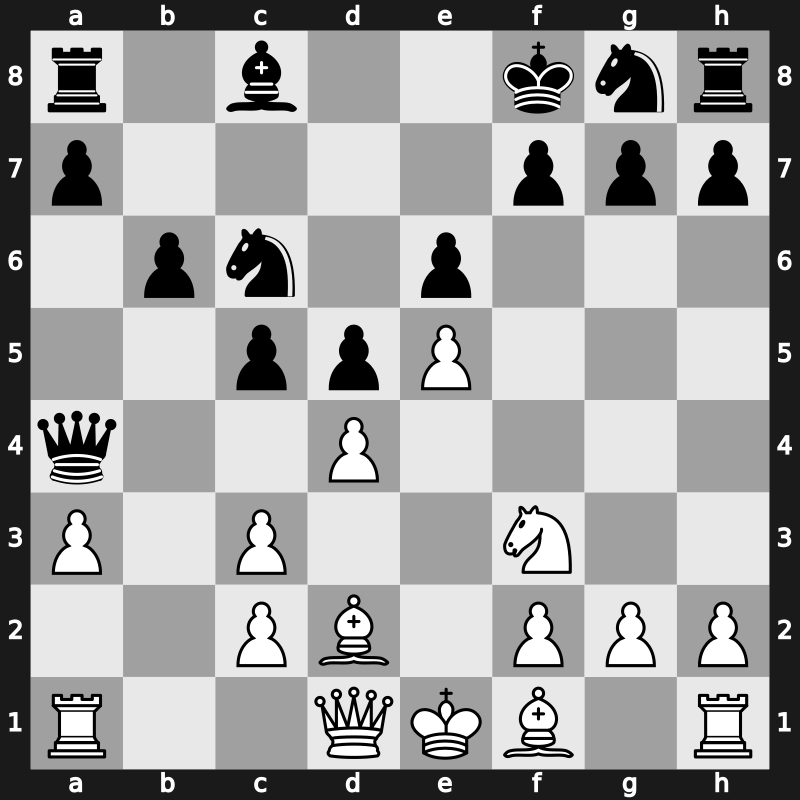 FIDE World Rapid 2014 – Round 6.38 – Al-Mudahka, Mohd – 1-0 – Fedoseev, Vladimir – G78