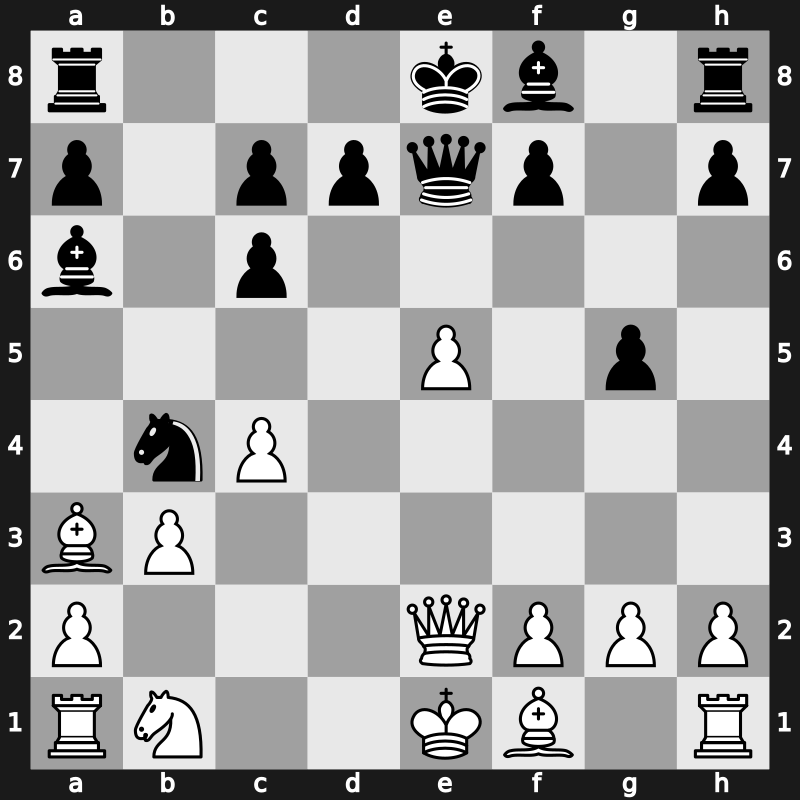 FIDE World Rapid 2014 – Round 6.41 – Al Qudaimi, Basheer – 0-1 – Amin, Bassem – G81