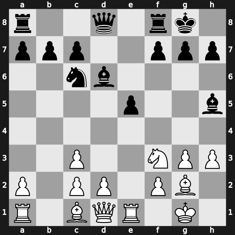 FIDE World Rapid 2014 – Round 7.16 – Safarli, Elmir – 1/2-1/2 – Malakhov, Valentyn – G97