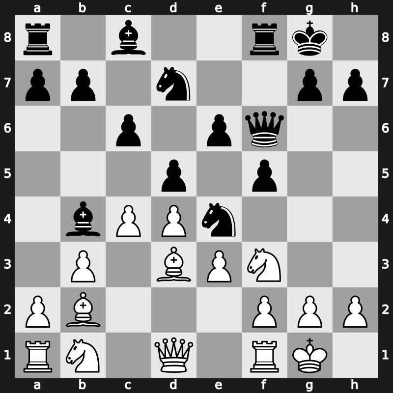 FIDE World Rapid 2014 – Round 7.22 – Riazantsev, Alexander – 1-0 – Zhigalko, Sergei – G104