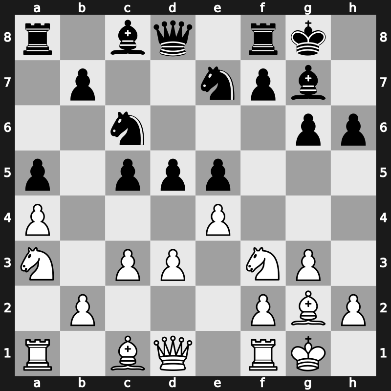 FIDE World Rapid 2014 – Round 7.26 – Amin, Bassem – 1-0 – Moiseenko, Alexander – G108