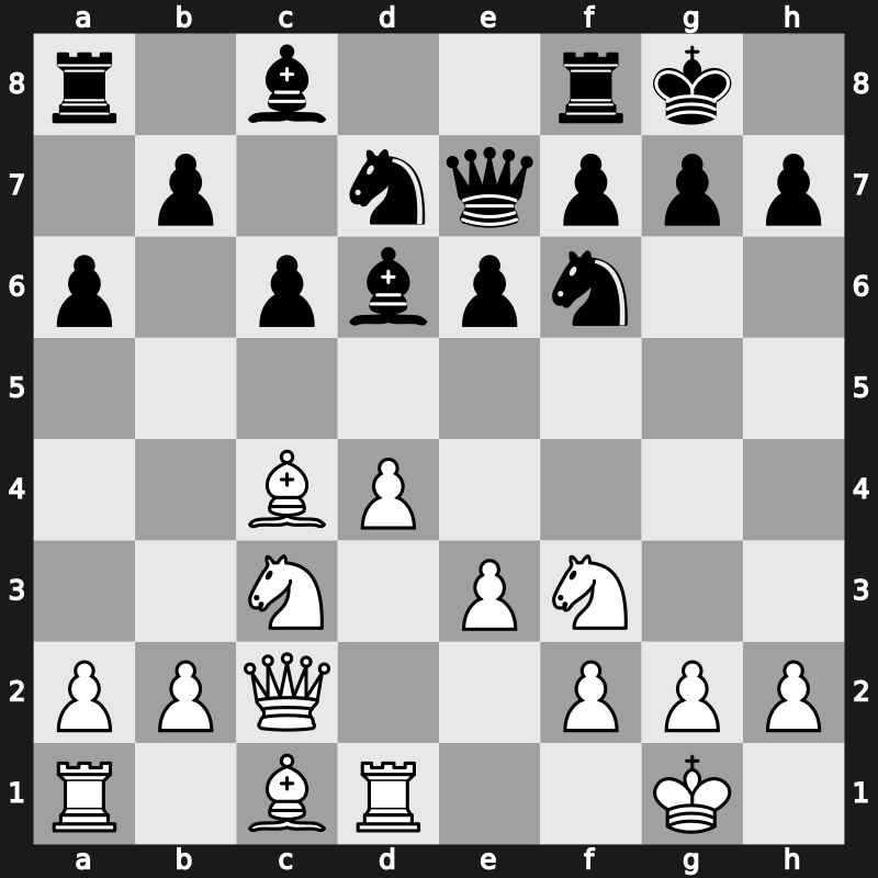 FIDE World Rapid 2014 – Round 7.44 – Fedoseev, Vladimir – 1-0 – Al Qudaimi, Basheer – G125