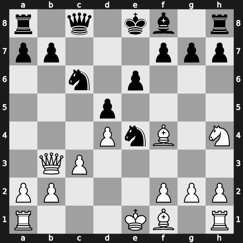 FIDE World Rapid 2014 – Round 8.28 – Chanda, Sandipan – 1/2-1/2 – Kasimdzhanov, Rustam – G148