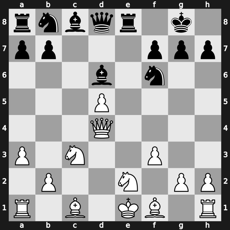 FIDE World Rapid 2014 – Round 8.46 – Korobov, Anton – 0-1 – Moradiabadi, Elshan – G161