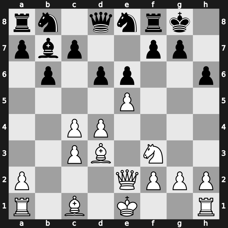 FIDE World Rapid 2014 – Round 8.47 – Gundavaa, Bayarsaikhan – 0-1 – Mchedlishvili, Mikheil – G162