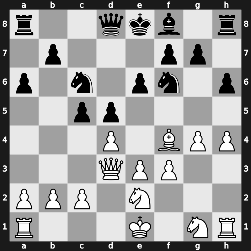 FIDE World Rapid 2014 – Round 9.2 – Nakamura, Hikaru – 1/2-1/2 – Nepomniachtchi, Ian – G178