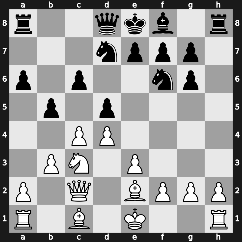 FIDE World Rapid 2014 – Round 9.33 – Aleksandrov, Aleksej – 1-0 – Milov, Vadim – G193