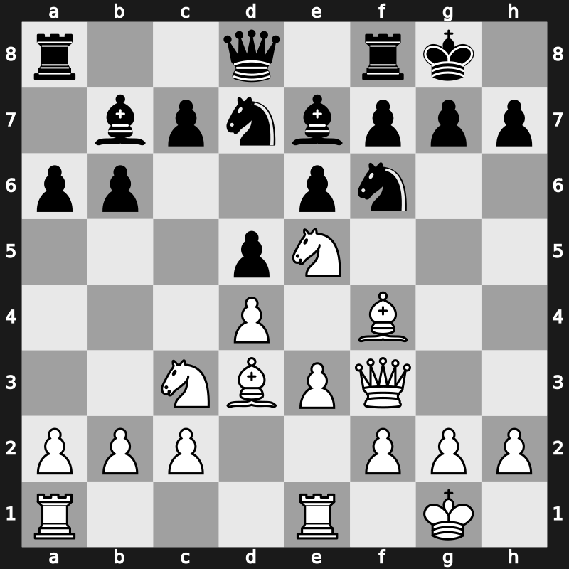 FIDE World Rapid 2014 – Round 9.6 – Jobava, Baadur – 1/2-1/2 – Radjabov, Teimour – G204
