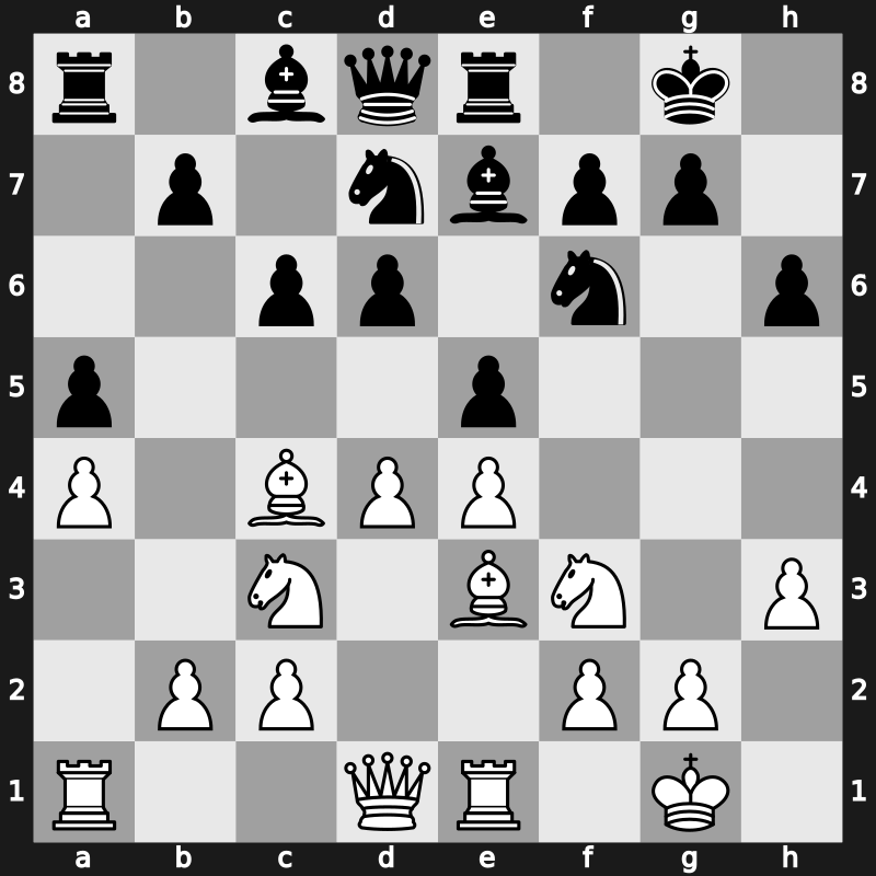 FIDE World Rapid 2014 – Round 10.15 – Zhigalko, Sergei – 1/2-1/2 – Yudin, Sergei – G213