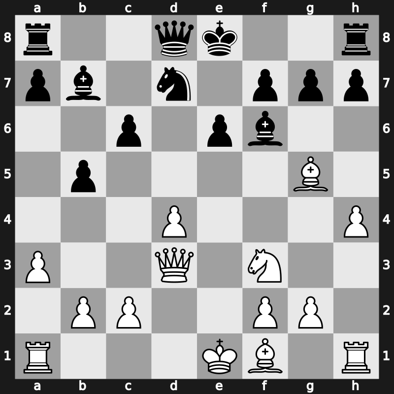 FIDE World Rapid 2014 – Round 10.17 – Mamedyarov, Shakhriyar – 1-0 – Safarli, Elmir – G215