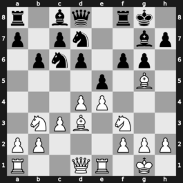 FIDE World Rapid 2014 – Round 10.27 – Cheparinov, Ivan – 1/2-1/2 – Mchedlishvili, Mikheil – G226