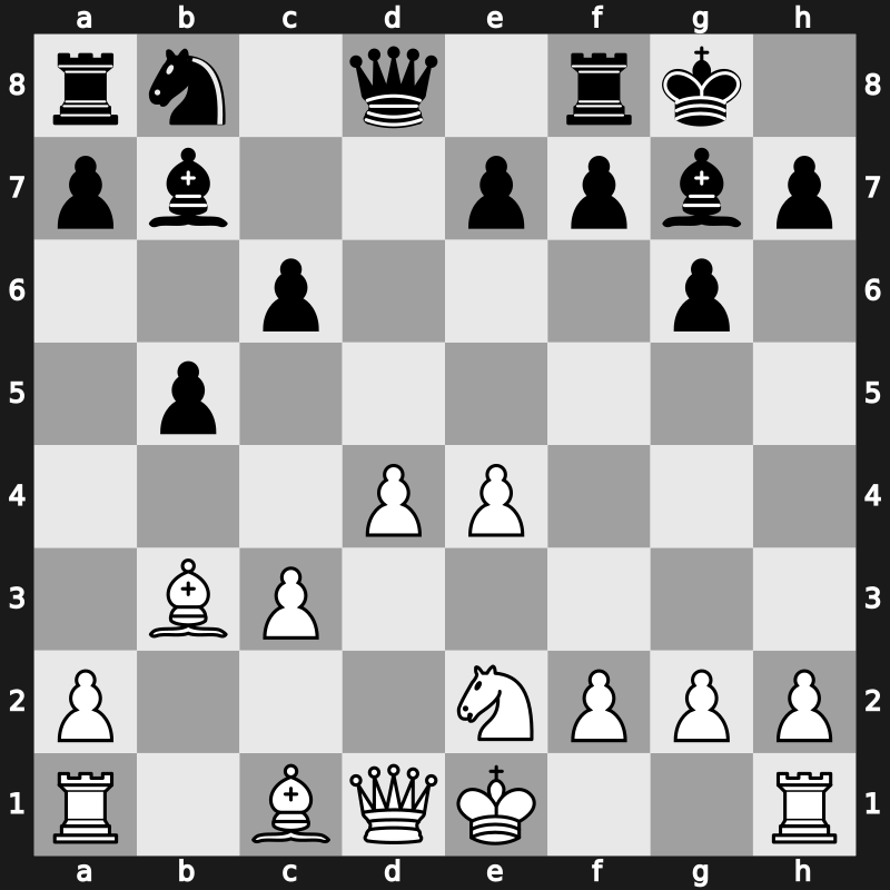 FIDE World Rapid 2014 – Round 10.28 – Eljanov, Pavel – 1/2-1/2 – Volokitin, Andrei – G227