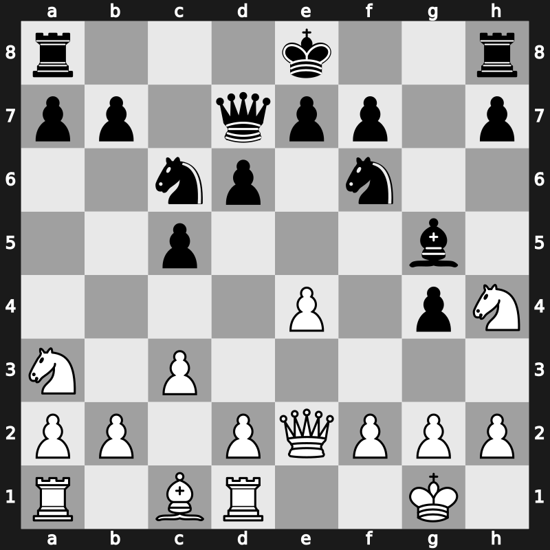 FIDE World Rapid 2014 – Round 10.29 – Mamedov, Rauf – 1-0 – Al-Sayed, Mohammed – G228