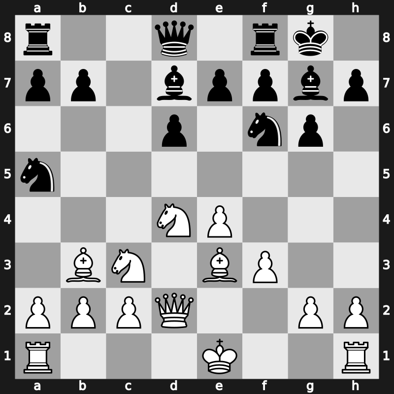 FIDE World Rapid 2014 – Round 10.32 – Inarkiev, Ernesto – 0-1 – Salgado Lopez, Ivan – G232