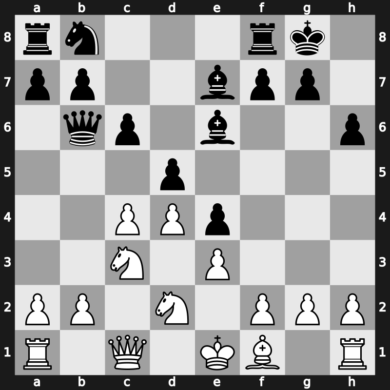FIDE World Rapid 2014 – Round 10.45 – Fier, Alexandr – 0-1 – Ganguly, Surya Shekhar – G240