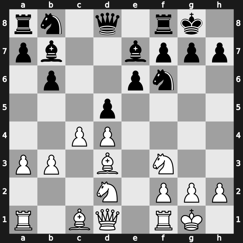FIDE World Rapid 2014 – Round 11.12 – Harikrishna, Pentala – 0-1 – Efimenko, Zahar – G247