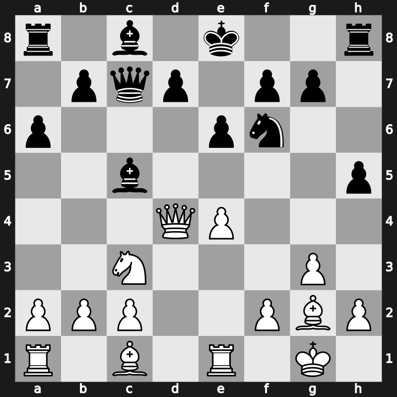 FIDE World Rapid 2014 – Round 11.13 – Guseinov, Gadir – 0-1 – Le, Quang Liem – G248