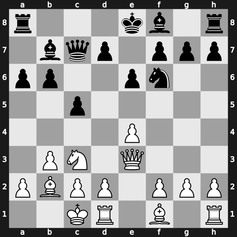 FIDE World Rapid 2014 – Round 11.30 – Antipov Olano, Maxim – 1-0 – Milov, Vadim – G255