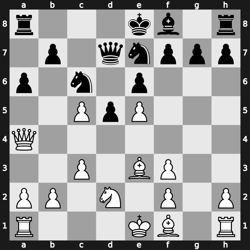 FIDE World Rapid 2014 – Round 11.32 – Hansen, Eric – 0-1 – Najer, Evgeniy – G256