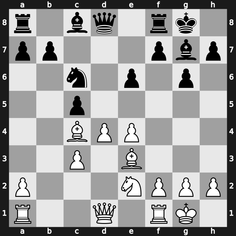 FIDE World Rapid 2014 – Round 12.28 – Korobov, Anton – 1/2-1/2 – Salgado Lopez, Ivan – G270