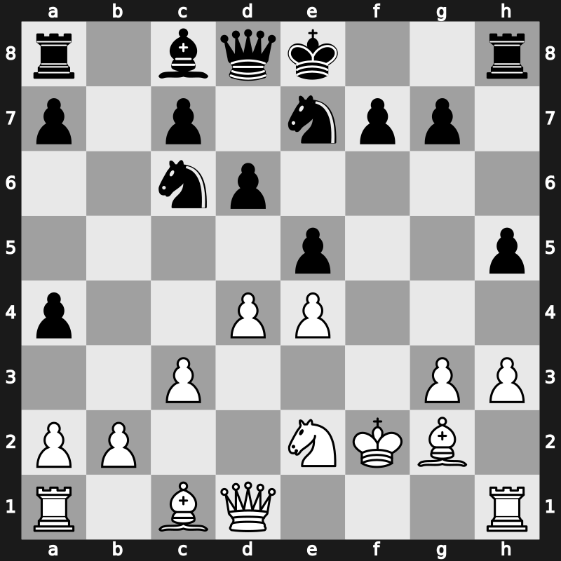 FIDE World Rapid 2014 – Round 12.3 – Yu, Yangyi – 1/2-1/2 – Aronian, Levon – G272