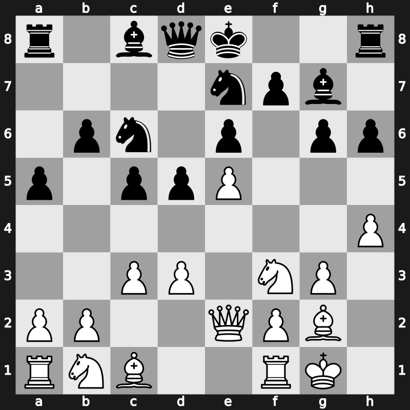 FIDE World Rapid 2014 – Round 12.31 – Glek, Igor – 1-0 – Mchedlishvili, Mikheil – G274