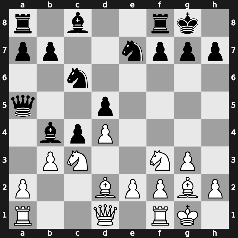 FIDE World Rapid 2014 – Round 12.42 – Al-Sayed, Mohammed – 1-0 – Sokolov, Ivan. – G280