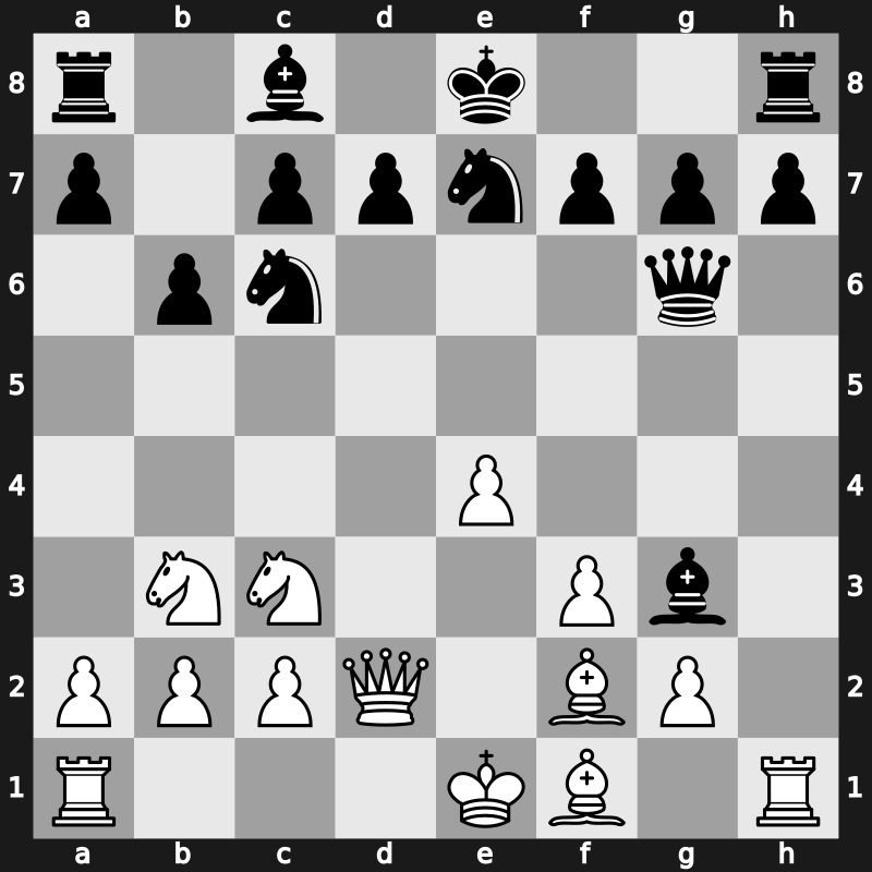 FIDE World Rapid 2014 – Round 13.2 – Yu, Yangyi – 0-1 – Carlsen, Magnus – G289