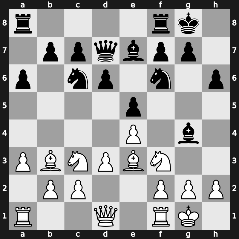 FIDE World Rapid 2014 – Round 13.28 – Onischuk, Vasilisa – 0-1 – Amin, Bassem – G294