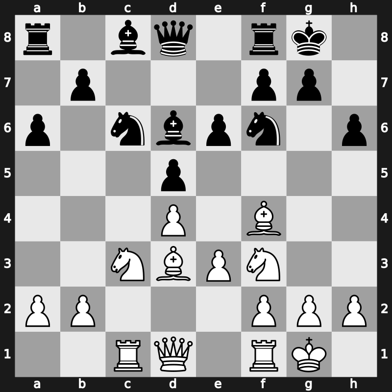 FIDE World Rapid 2014 – Round 13.41 – Vahidov, Tair – 1/2-1/2 – Dubov, Daniil – G304