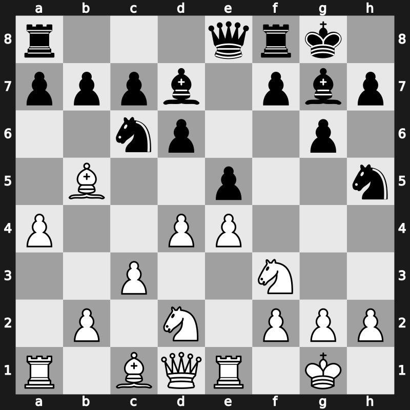 FIDE World Rapid 2014 – Round 13.44 – Anton Guijarro, David – 1-0 – Kayumov, Sergey – G306