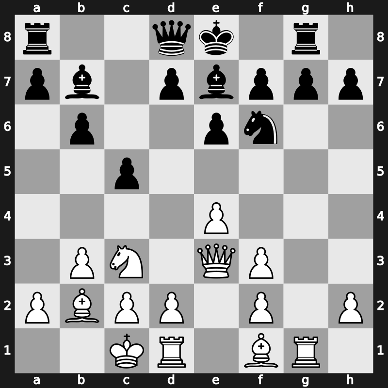 FIDE World Rapid 2014 – Round 14.25 – Antipov, Mikhail Al. – 1-0 – Potkin, Vladimir – G314