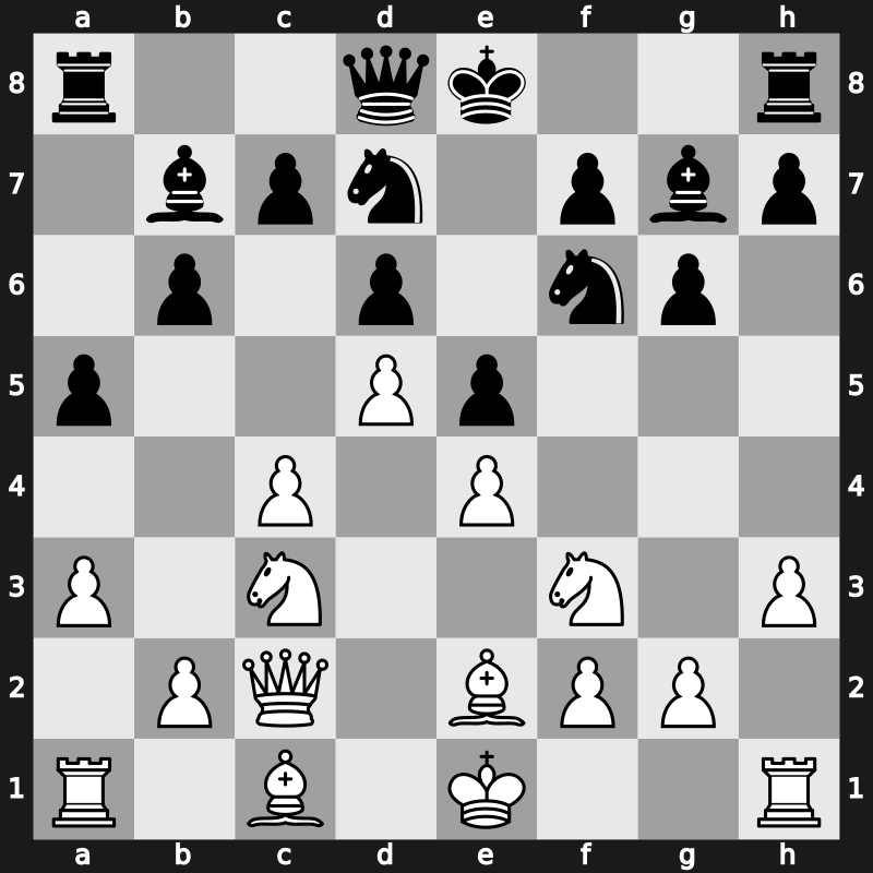 FIDE World Rapid 2014 – Round 14.47 – Sokolov, Ivan. – 1-0 – Ait Taleb, Mohamed Amine – G326