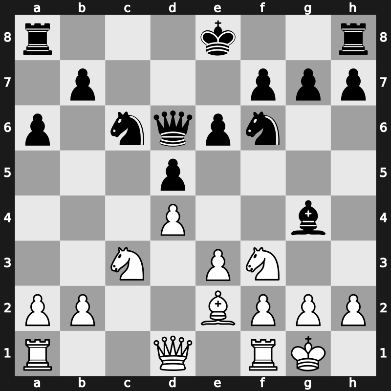 FIDE World Rapid 2014 – Round 15.15 – Cheparinov, Ivan – 1/2-1/2 – Salgado Lopez, Ivan – G331