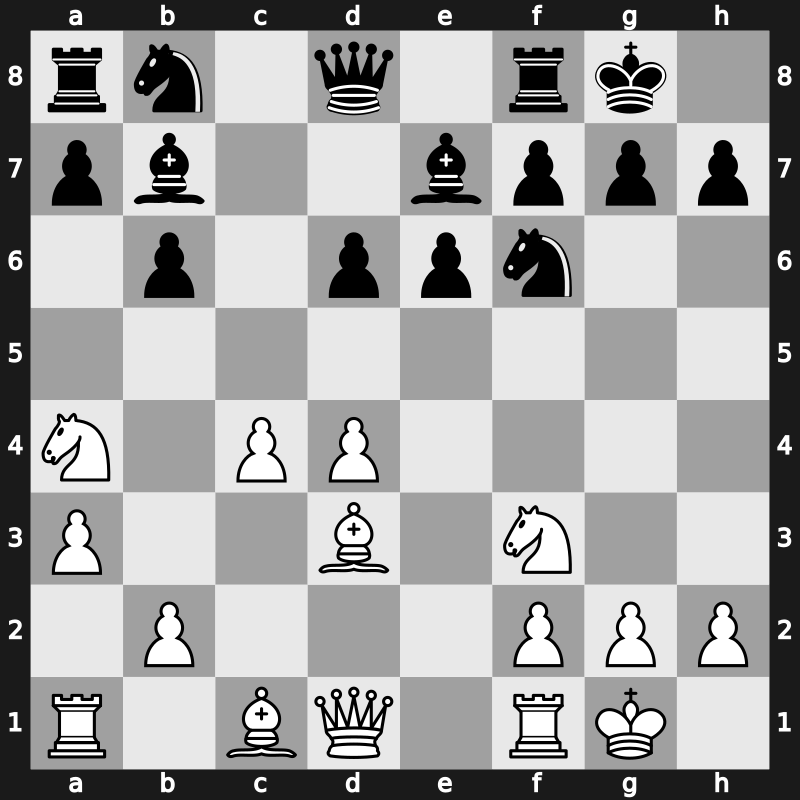 FIDE World Rapid 2014 – Round 15.29 – Laznicka, Viktor – 0-1 – Adly, Ahmed – G335
