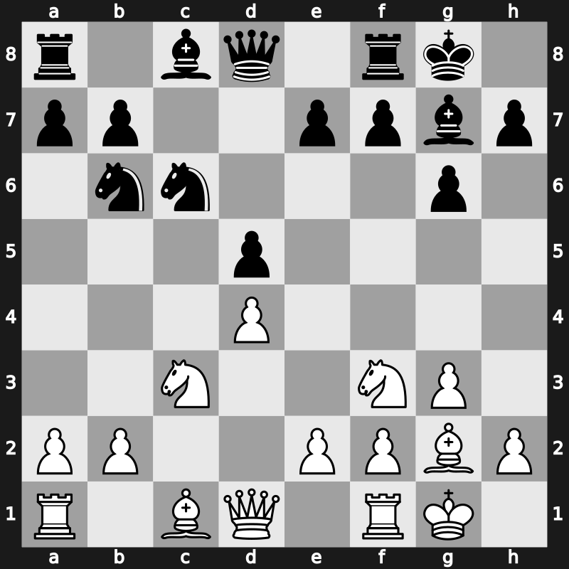 FIDE World Rapid 2014 – Round 15.30 – Lenic, Luka – 0-1 – Dubov, Daniil – G336