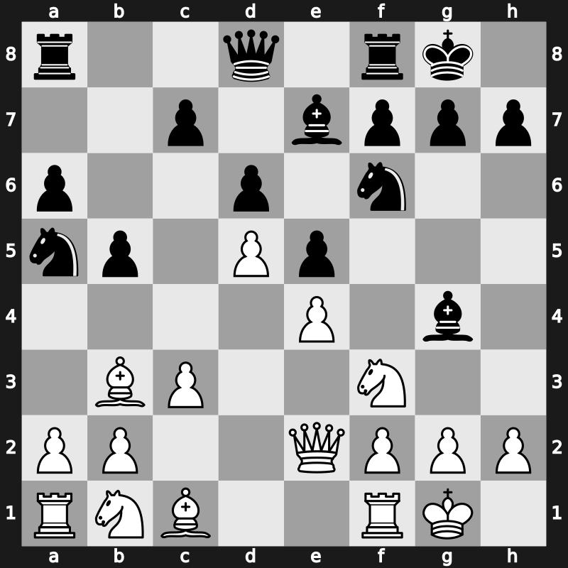 FIDE World Rapid 2014 – Round 15.33 – Polgar, Judit – 1/2-1/2 – Kovalev, Vladislavadislav – G337