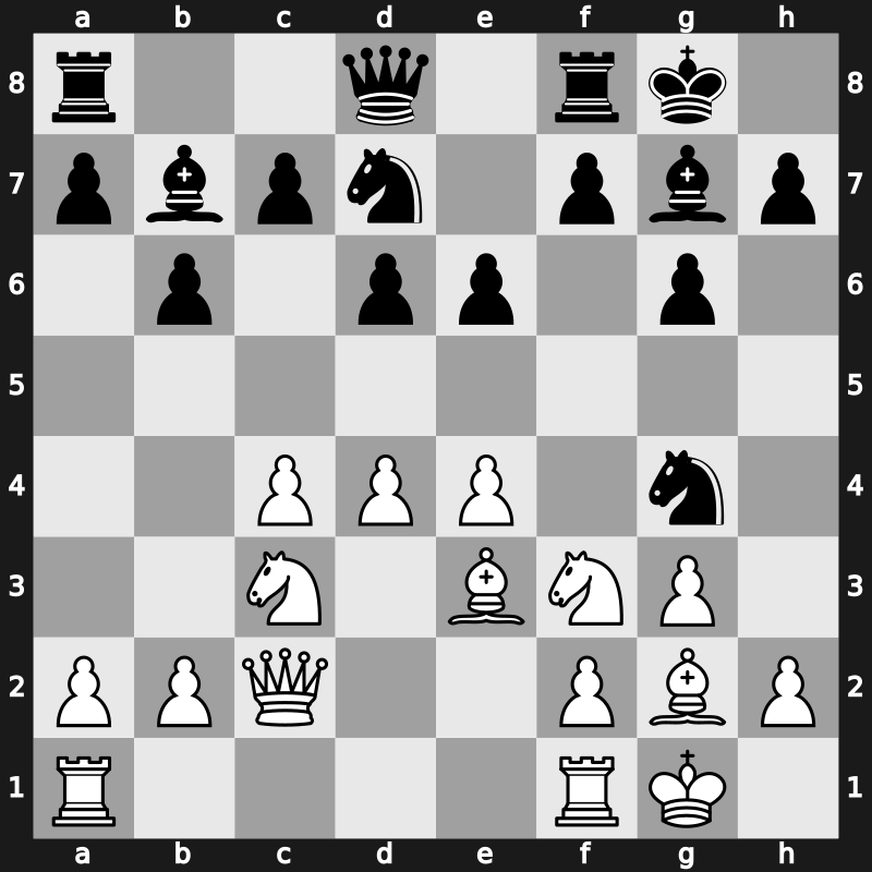 FIDE World Rapid Championship 2014 – Round 11.28 – Potkin, Vladimir – 1-0 – Ipatov, Alexander – G17