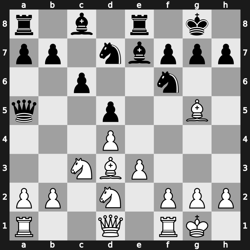 FIDE World Rapid Championship 2014 – Round 11.5 – Tomashevsky, Evgeny – 1-0 – Nguyen, Ngoc Truong Son – G23