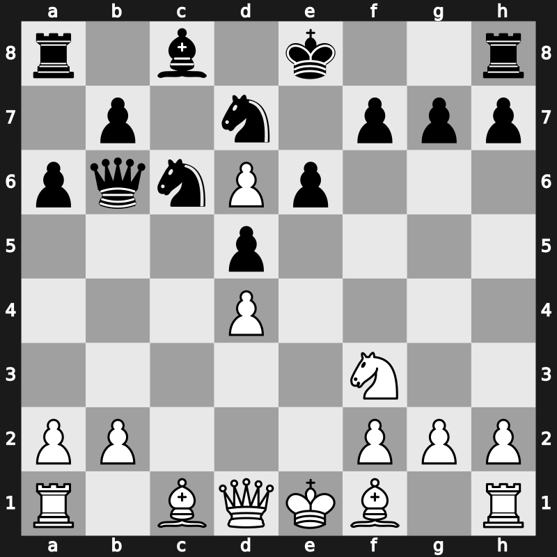 FIDE World Rapid Championship 2014 – Round 11.8 – Jobava, Baadur – 0-1 – Morozevich, Alexander – G26