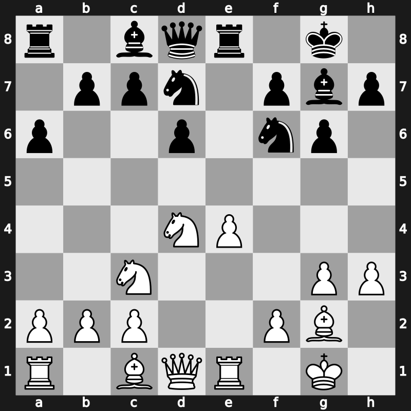 FIDE World Rapid Championship 2014 – Round 12.13 – Malakhov, Vladimir – 0-1 – Mamedov, Rauf – G32