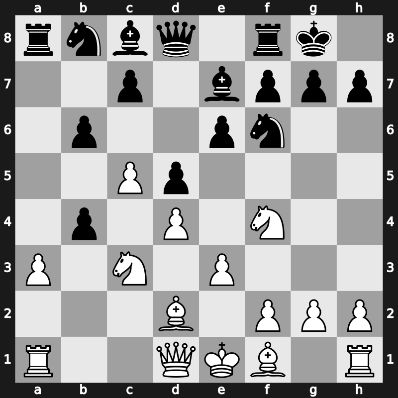 FIDE World Rapid Championship 2014 – Round 12.33 – Ipatov, Alexander – 1/2-1/2 – Riazantsev, Alexander – G41