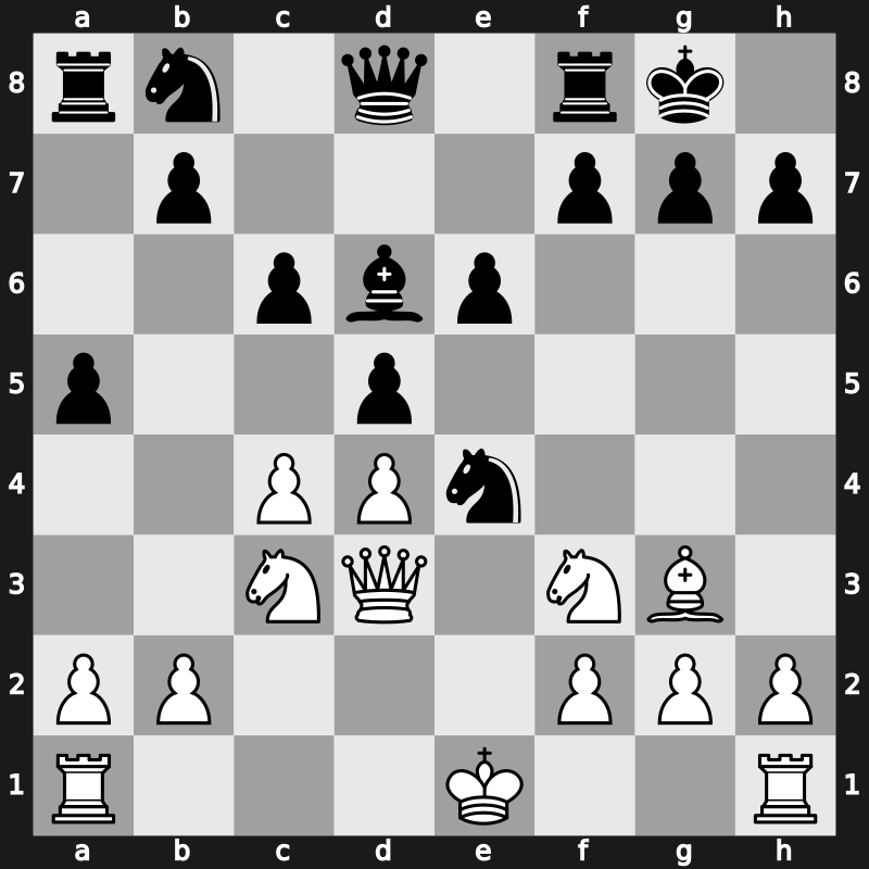 FIDE World Rapid Championship 2014 – Round 12.4 – Radjabov, Teimour – 1-0 – Morozevich, Alexander – G43