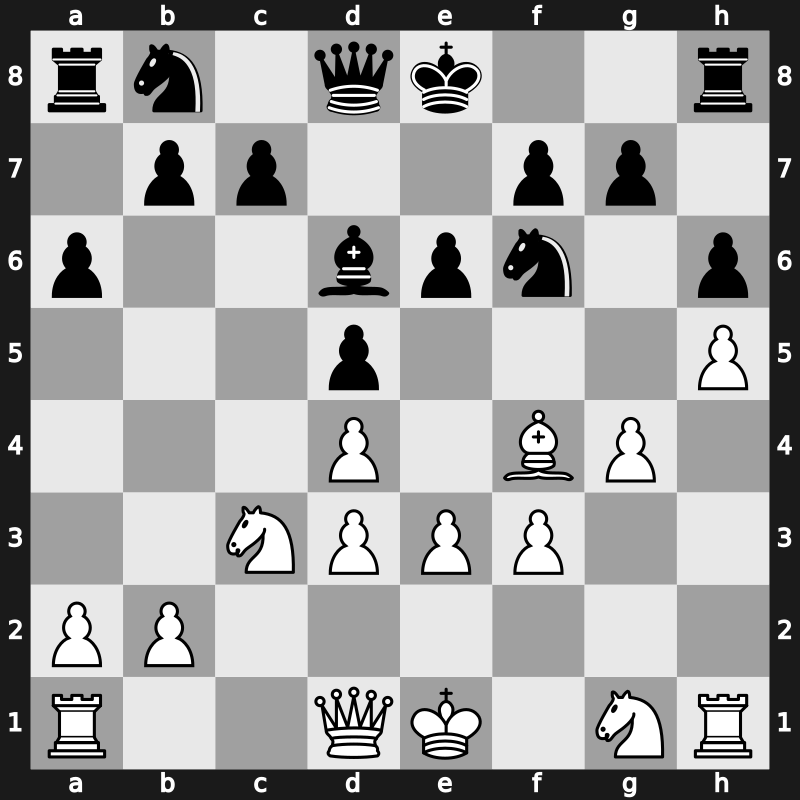 FIDE World Rapid Championship 2014 – Round 13.12 – Jobava, Baadur – 1-0 – Nepomniachtchi, Ian – G50