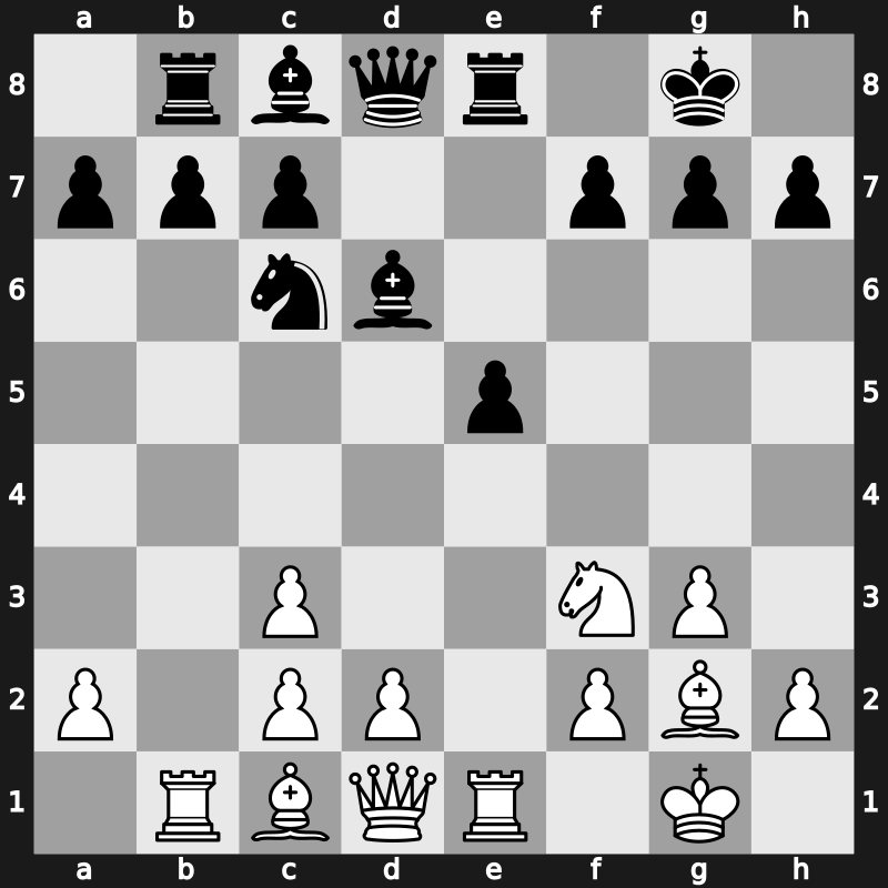 FIDE World Rapid Championship 2014 – Round 13.29 – Safarli, Eltaj – 0-1 – Bartel, Mateusz – G57