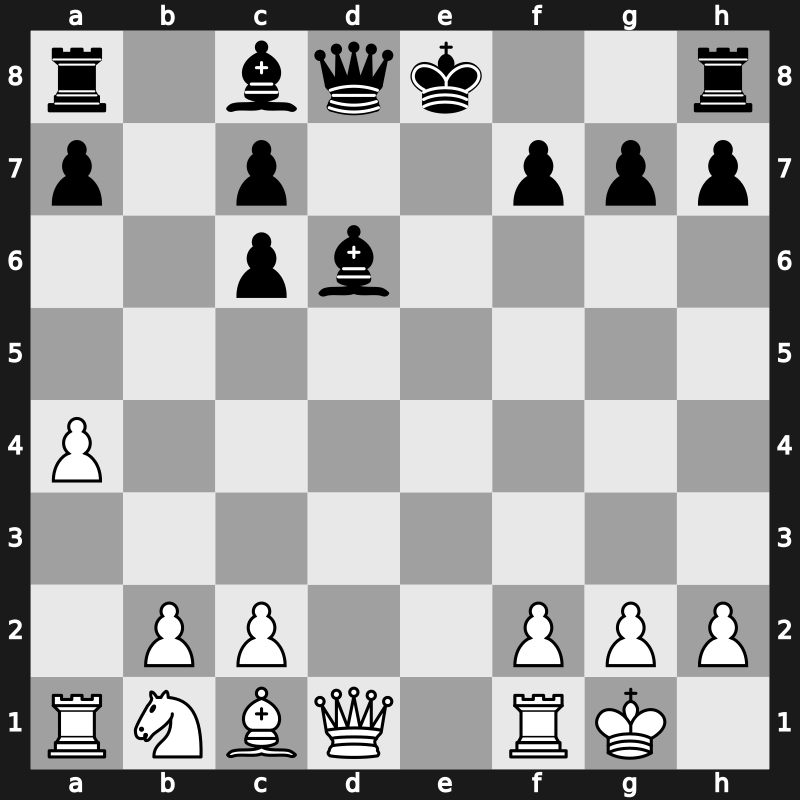 FIDE World Rapid Championship 2014 – Round 14.11 – Guseinov, Gadir – 1/2-1/2 – Mamedov, Rauf – G67