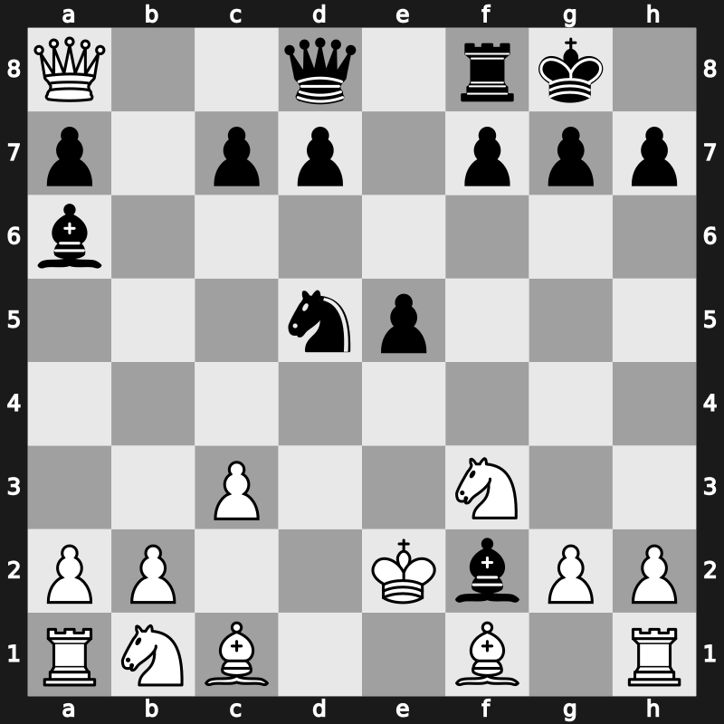 FIDE World Rapid Championship 2014 – Round 14.18 – Nepomniachtchi, Ian – 1-0 – Sargissian, Gabriel – G72